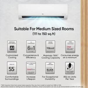 LG 1.5 Ton 3 Star DUAL Inverter Split AC (Copper, AI Convertible 6-in-1, VIRAAT Mode, Diet Mode+, Faster Cooling & Energy Saving, HD Filter with Anti-Virus Protection, US-Q18JNXE, White)